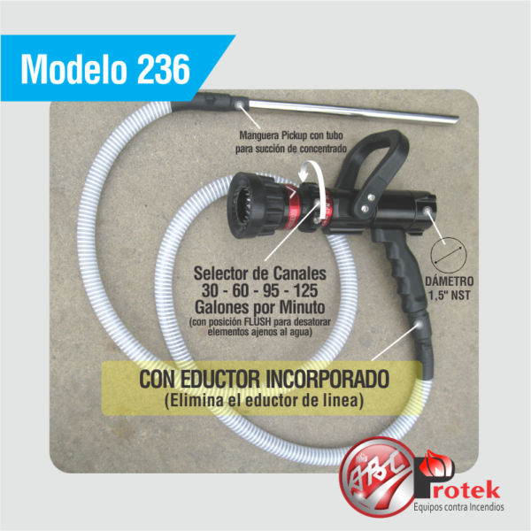 PITONES CONTRA INCENDIO PROTEK Home Amerex Fire Perú